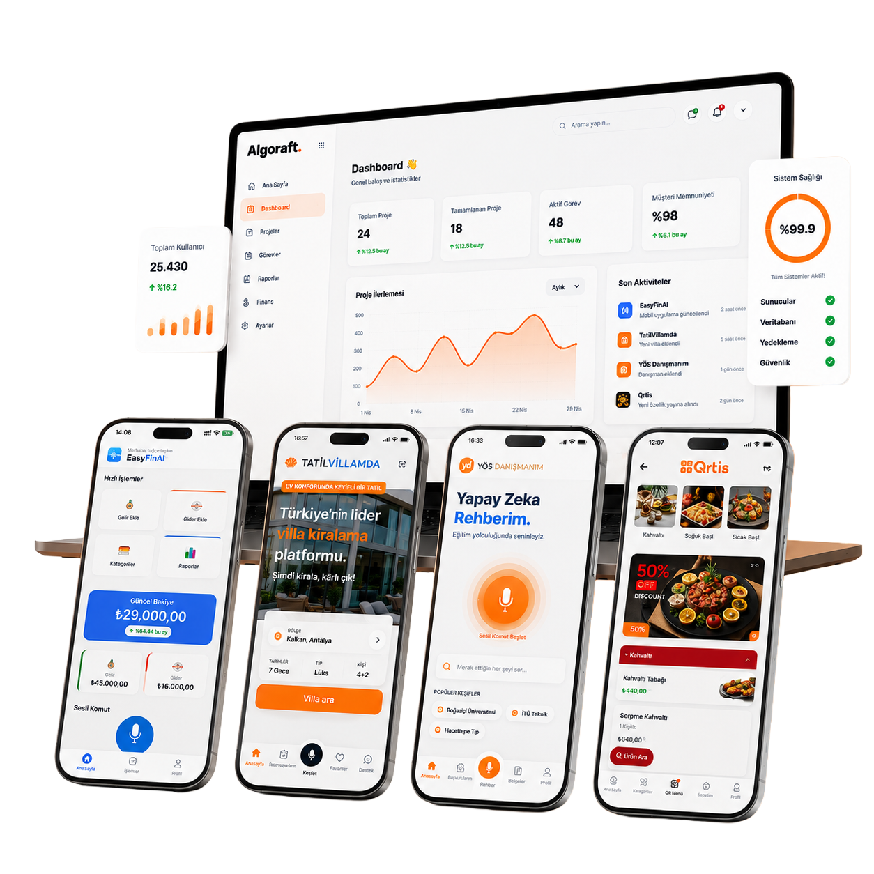 EasyFinAi, Tatil Villamda ve Yös Danışmanım mobil uygulamaları