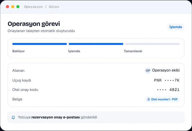 Seferra operasyon görevi: onaylanan talepten otomatik görev, rezervasyon kayıtları ve otel voucher'ı