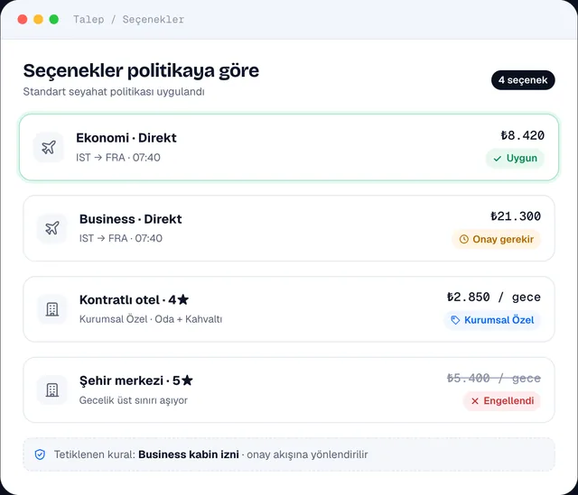 Seferra politika motoru: seçenekler uygun, onay gerekir ve engellendi olarak değerlendiriliyor